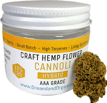 Load image into Gallery viewer, Cannoli - CBD Hemp Flower
