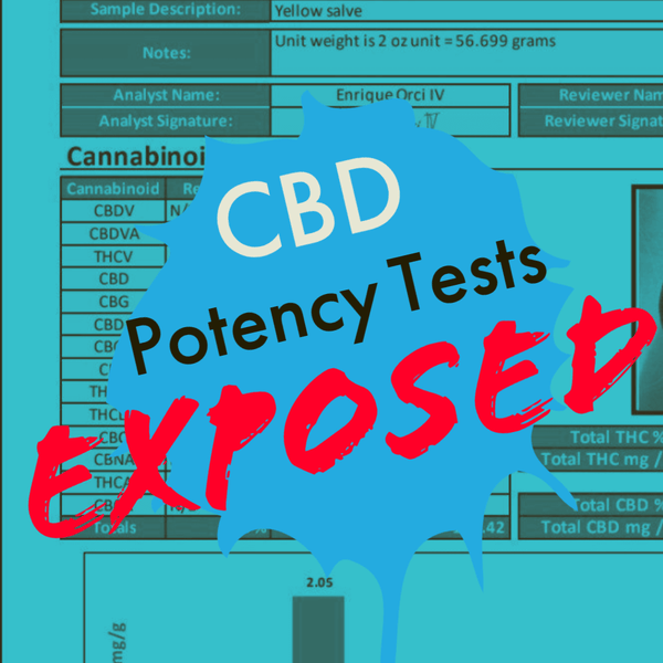 Highest Potency CBD Flower Tests Exposed