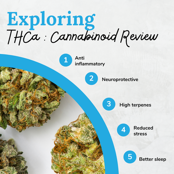 Exploring THCA: A Comprehensive Review of the Natural Psychoactive Cannabinoid