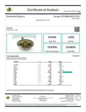 Load image into Gallery viewer, cannoli CBD flower coa
