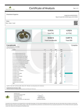 Load image into Gallery viewer, cbd lab
