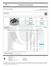 Load image into Gallery viewer, Turbo Diesel - Organic CBD Flower (Fresh Drop)
